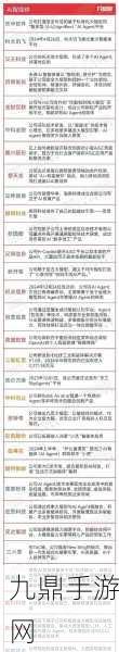AI浪潮下的手游新纪元