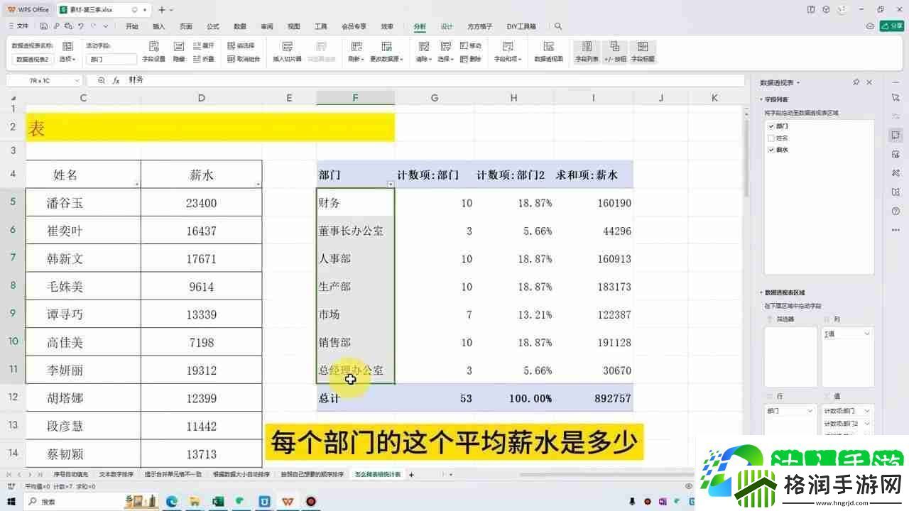Excel数据透视表