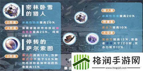 崩坏星穹铁道彦卿强度怎么样崩坏星穹铁道彦卿强度解析