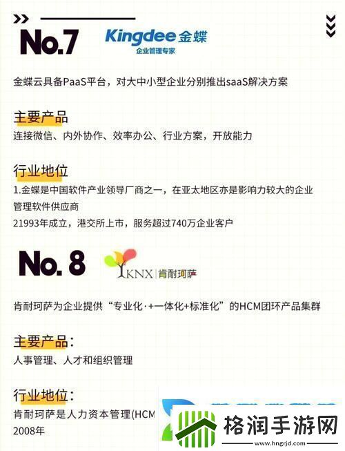 探索国内永久免费saascrm带来的商业机遇