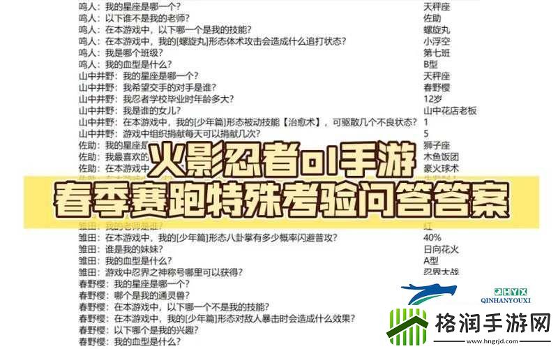 火影忍者手游2月26日每日一题答案揭晓