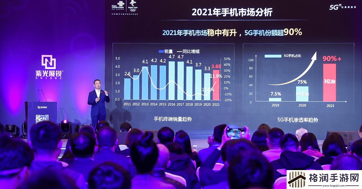 中国联通