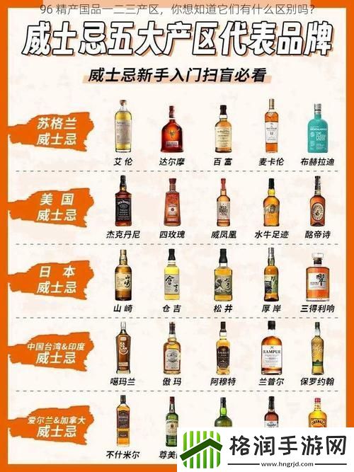 深入解析96精产国品一二三产区区别及其对消费的影响游戏玩法