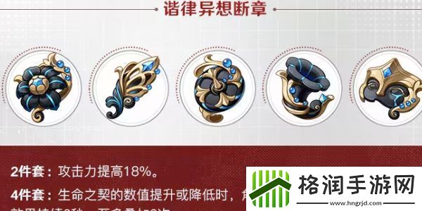 原神4.6版本新圣遗物是什么