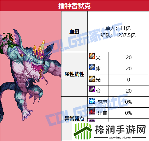 DNF沉月湖播种者默克怎么打