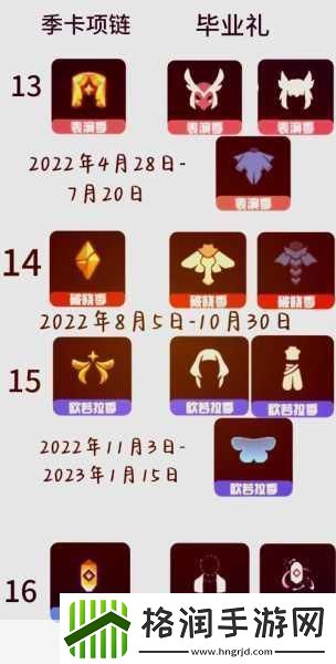 光遇零氪金能否达成毕业成就
