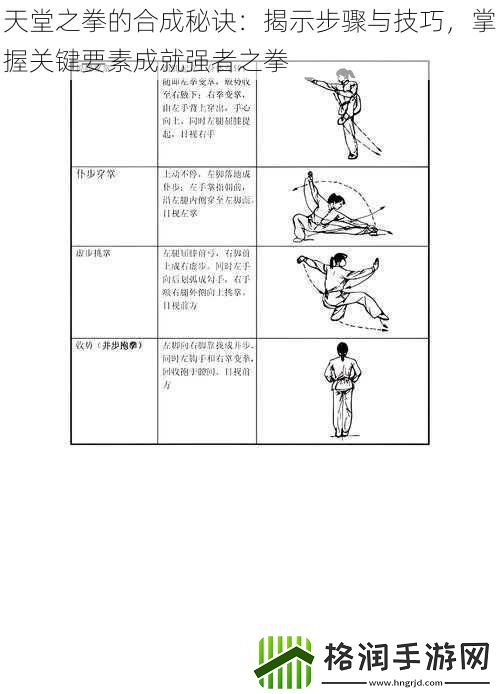 天堂之拳的合成秘诀
