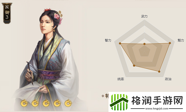 三国志战棋版梓木瑟属性介绍