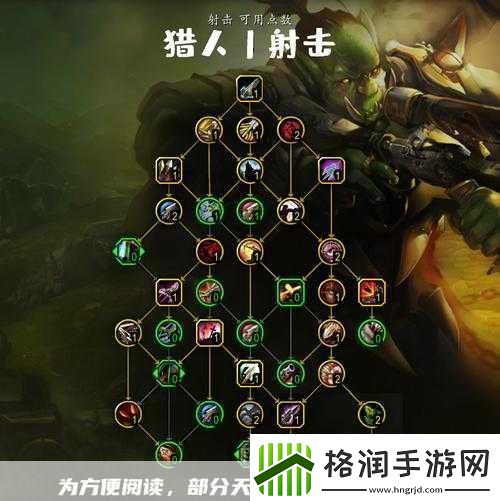 魔兽世界WLK射击猎天赋雕文选择指南