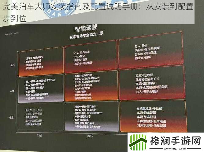 完美泊车大师安装指南及配置说明手册