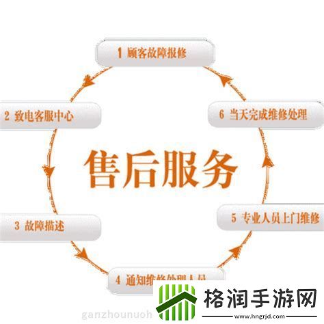 联想笔记本售后客服24小时电话查询