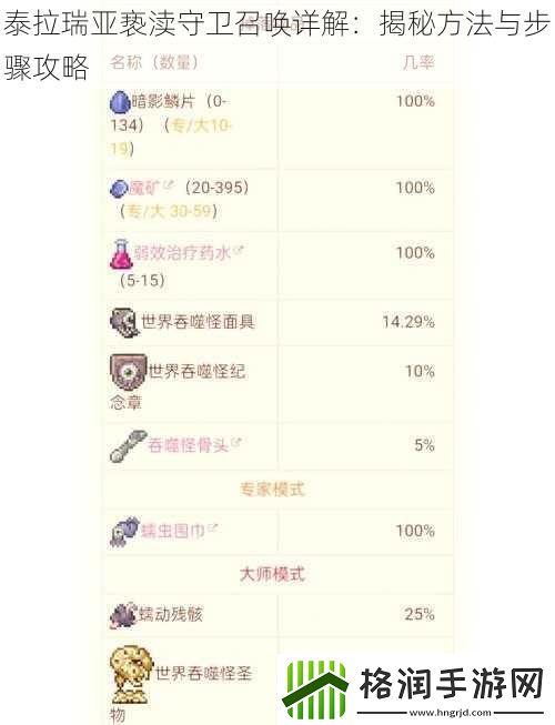 泰拉瑞亚亵渎守卫召唤详解