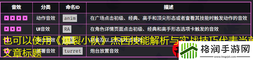 波西亚时光水果色拉简易制作攻略