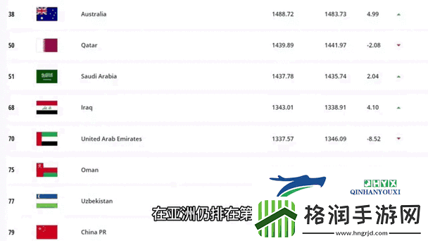 2022年KPL春季赛转会名单全解析