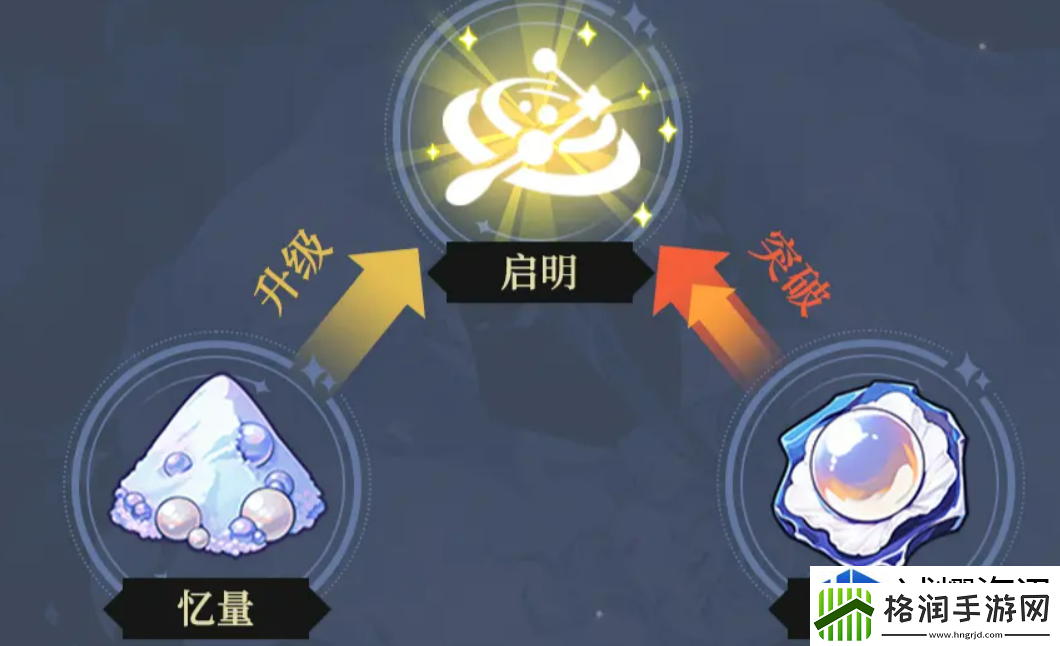 魅力角色云集