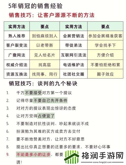 掌握销售精髓——揭秘销售秘诀3HD游戏玩法