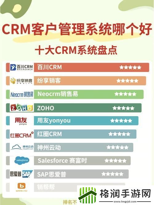 资源丰富的十大免费CRM站入口