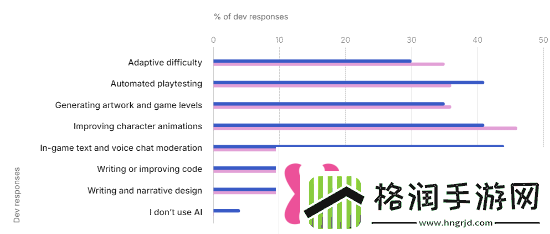 晨报