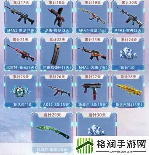 CF手游新版本