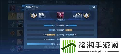王者荣耀s35段位继承规则是什么