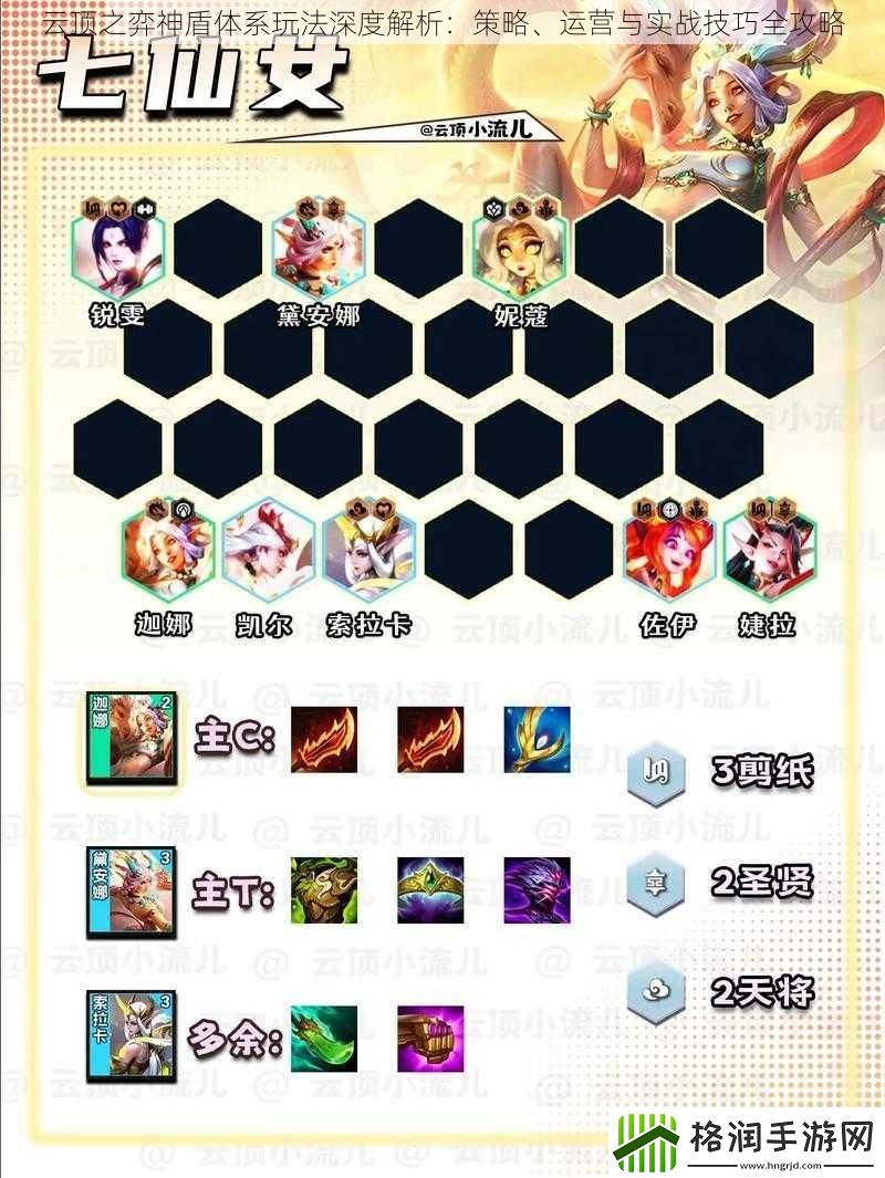 云顶之弈神盾体系玩法深度解析