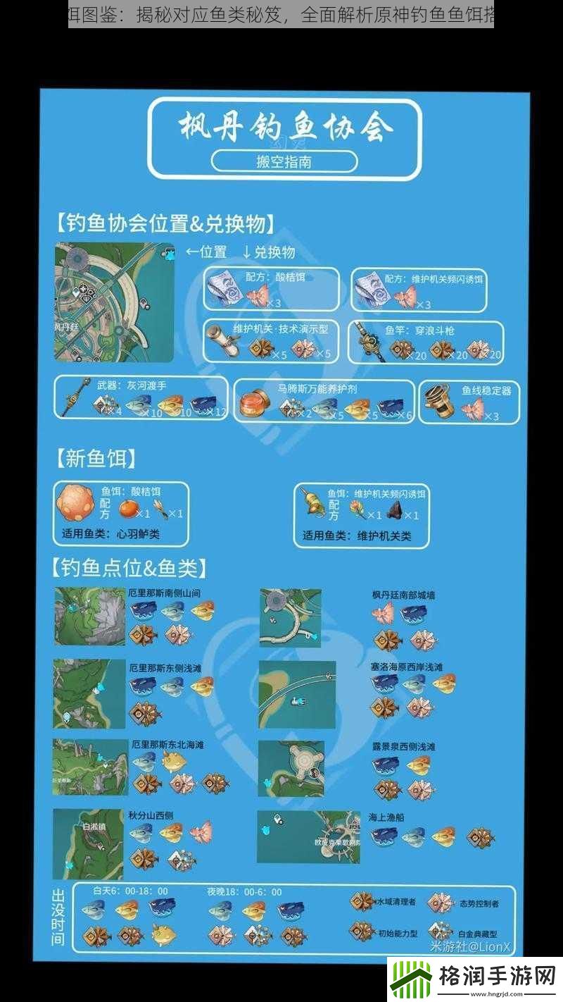 原神鱼饵图鉴