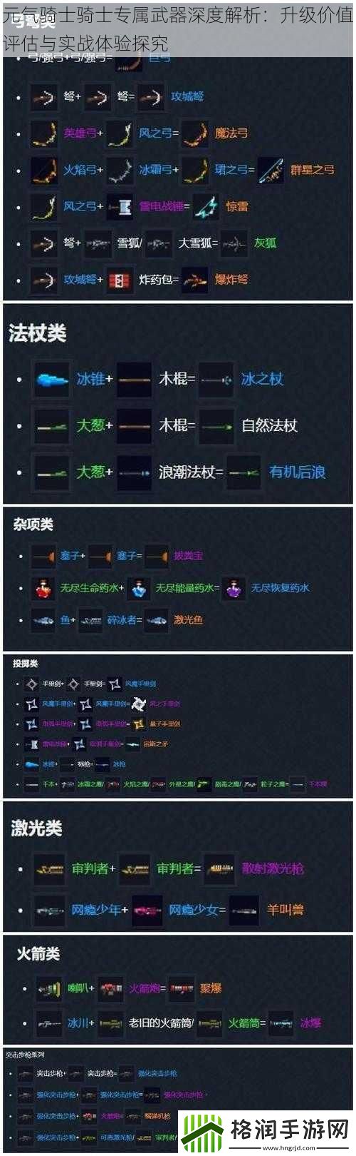 元气骑士骑士专属武器深度解析
