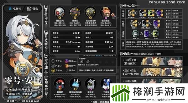 绝区零零号安比详细养成攻略