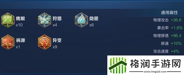 王者荣耀2024狂铁最强六神装出装顺序推荐