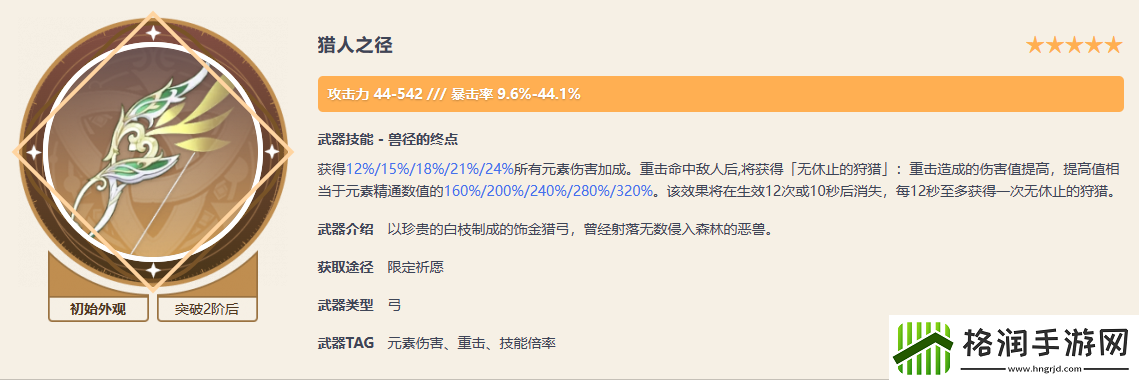 原神4.5猎人之径值得抽吗