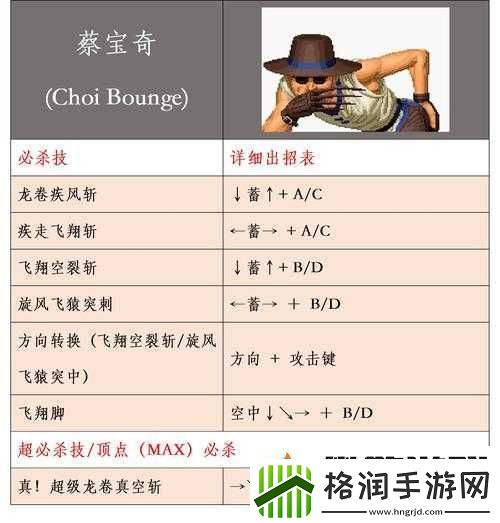 拳皇世界新手必看！拳皇模式超详细攻略轻松入门不踩坑