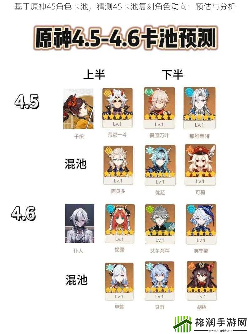 基于原神45角色卡池