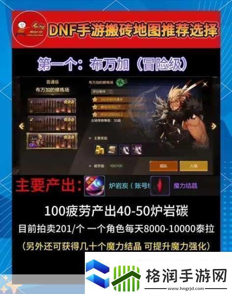 地下城与勇士起源深度解析搬砖秘籍让你的收益飙升新高度