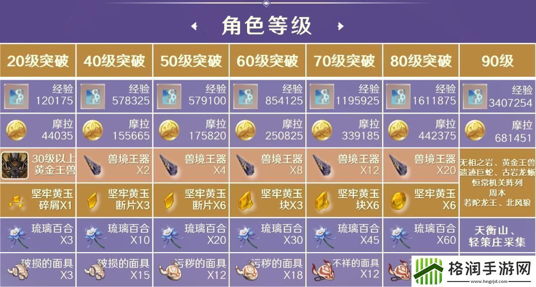 原神