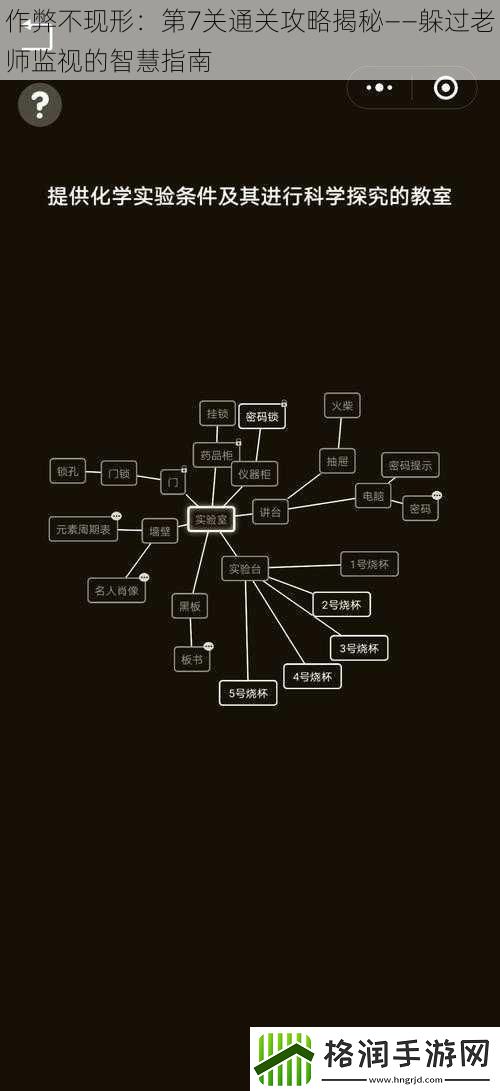 作弊不现形