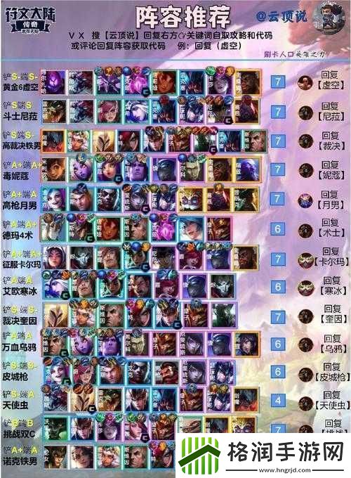 云顶之弈S3星之守护者阵容爆哭推荐！保姆级攻略轻松上分