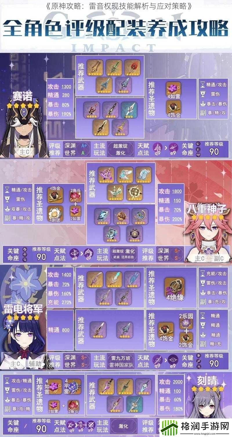 原神攻略
