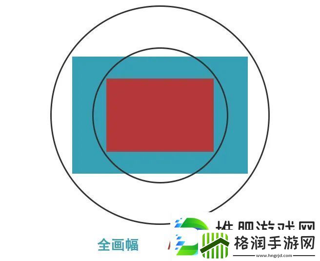 相机的镜头卡口是什么