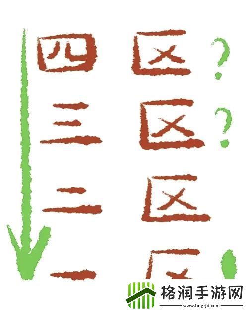 无人一区二区区别是什么意思