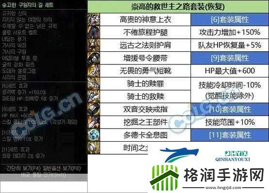 DNF卡美洛套装全攻略