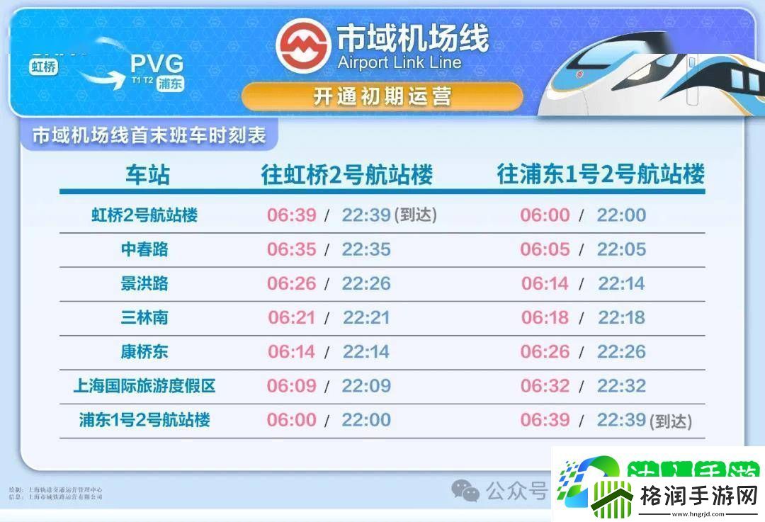 上海地铁市域机场线本周五开通虹桥浦东机场最快40分钟互达
