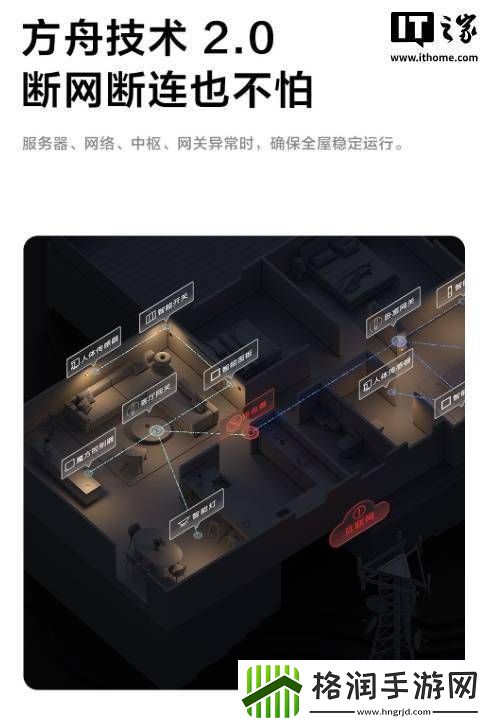 绿米M100智能网关上市