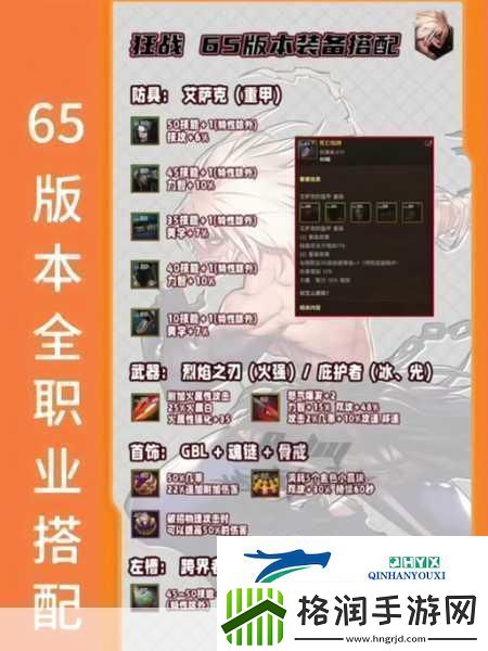 DNF卡美洛套装全攻略