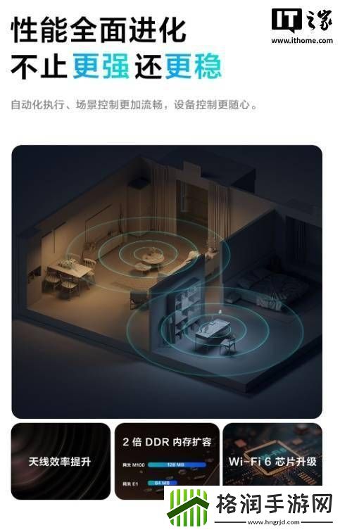 绿米M100智能网关上市