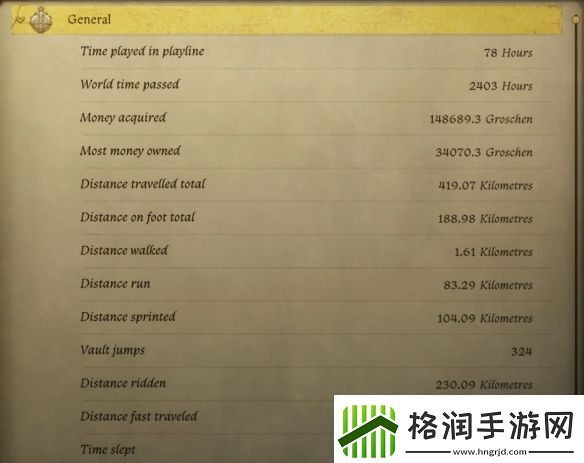 天国拯救2玩家达成0杀通关！自封
