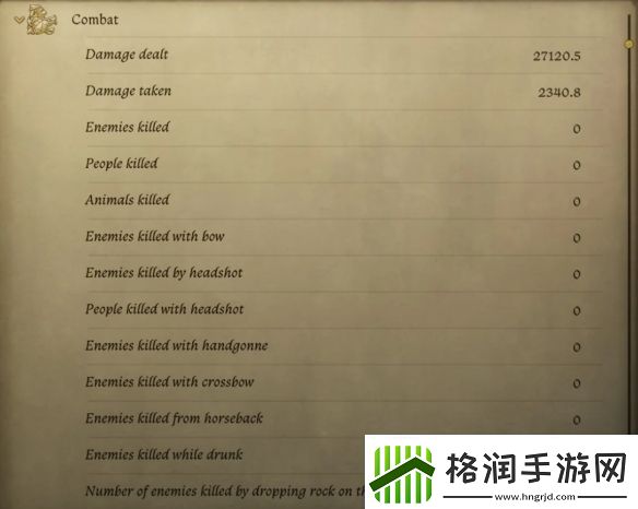 天国拯救2玩家达成0杀通关！自封