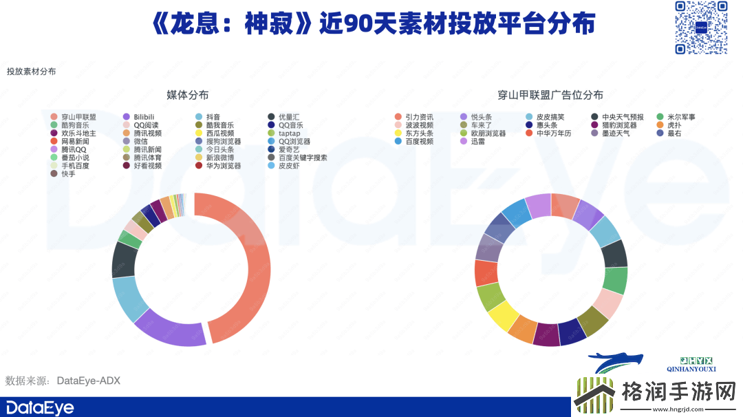 龙息