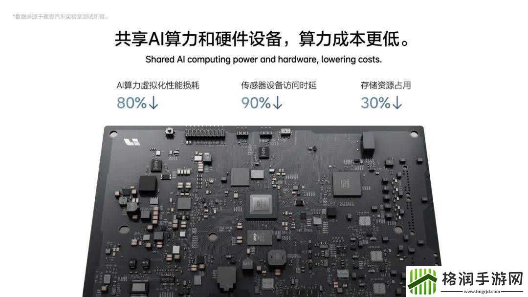 理想汽车李想