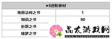 另一个伊甸多娃怎么样