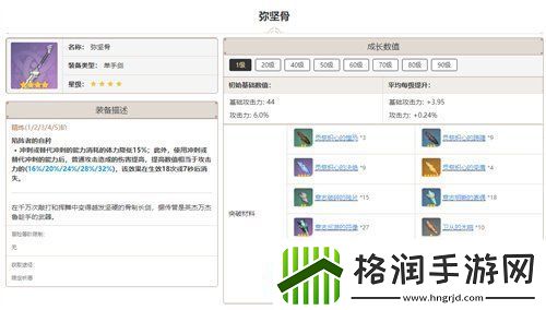 原神弥坚骨适合谁